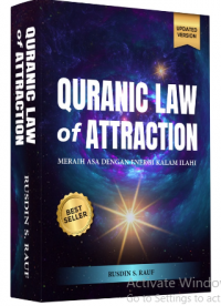 Qur'anic Law of Attraction